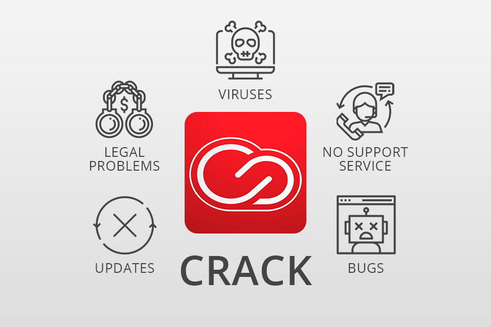 adobe cc 2019 crack for mac